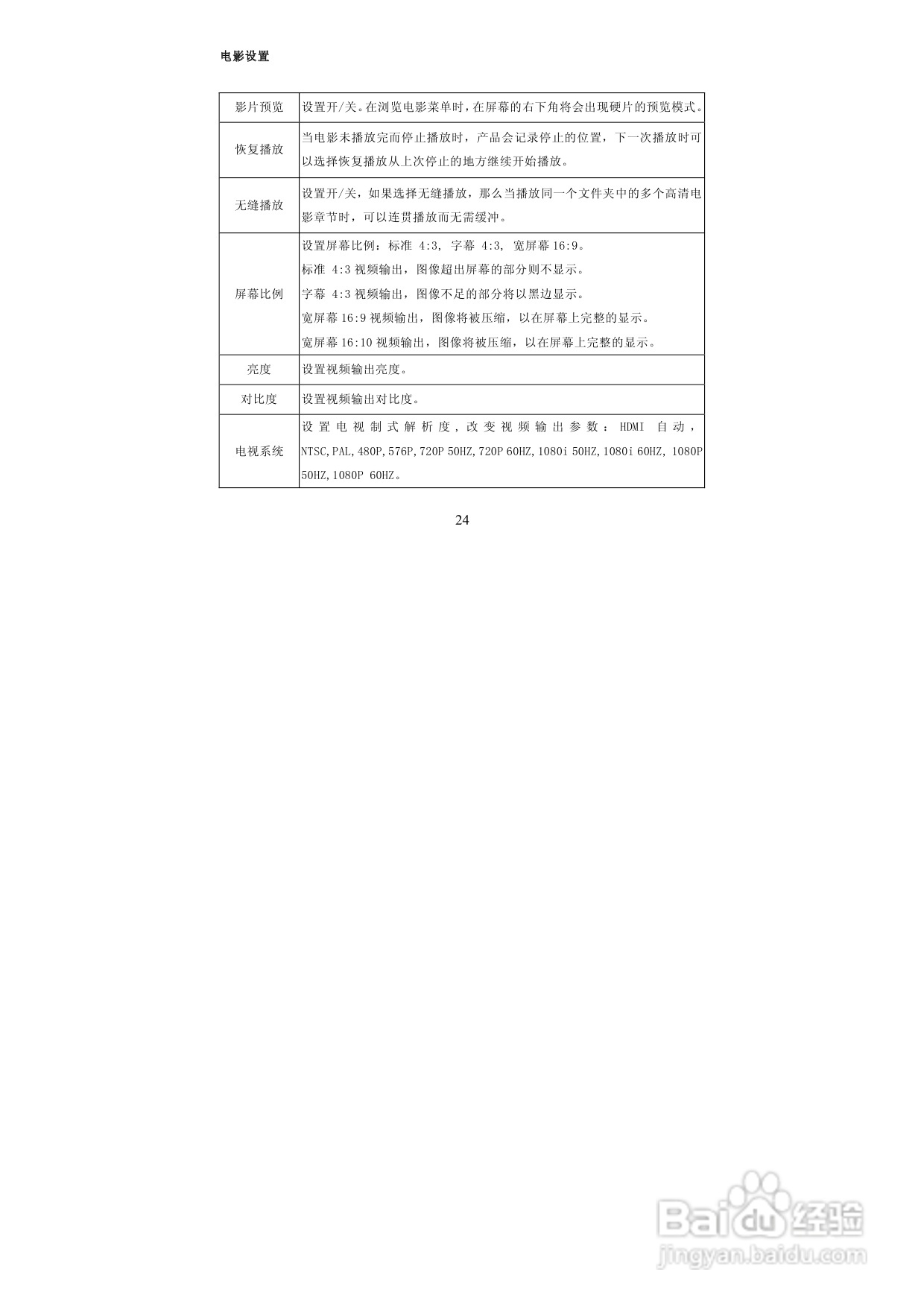 图美A6power 可听可看高清播放机说明书:[2]