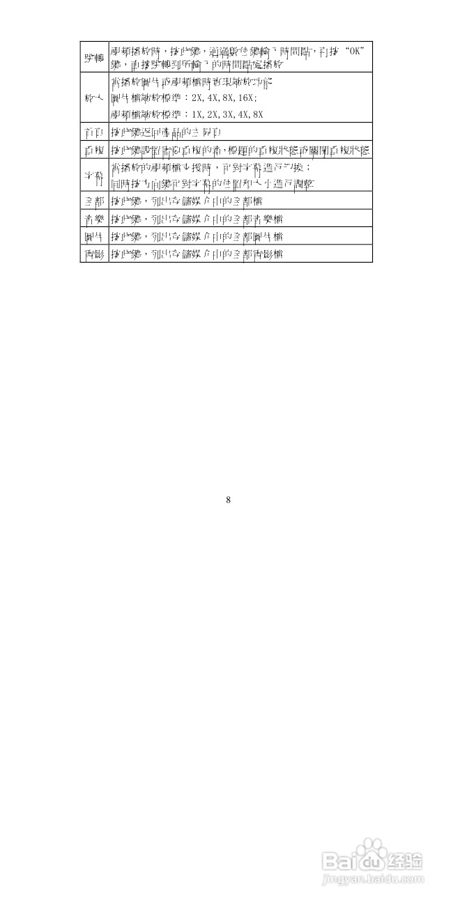 图美A6高清播放机说明书:[1]