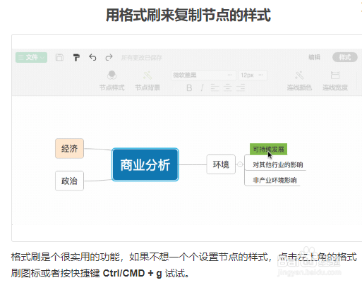 如何用wps创建思维导图