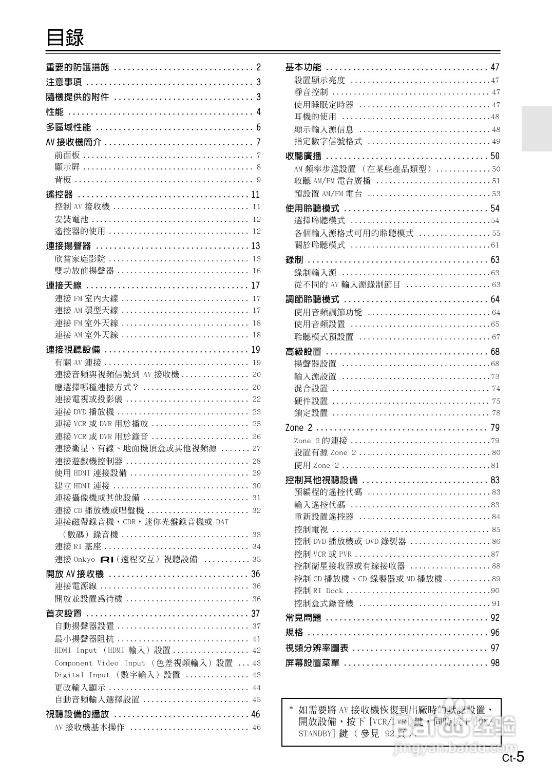 安桥TX-SR606型影音扩大机使用说明书:[1]