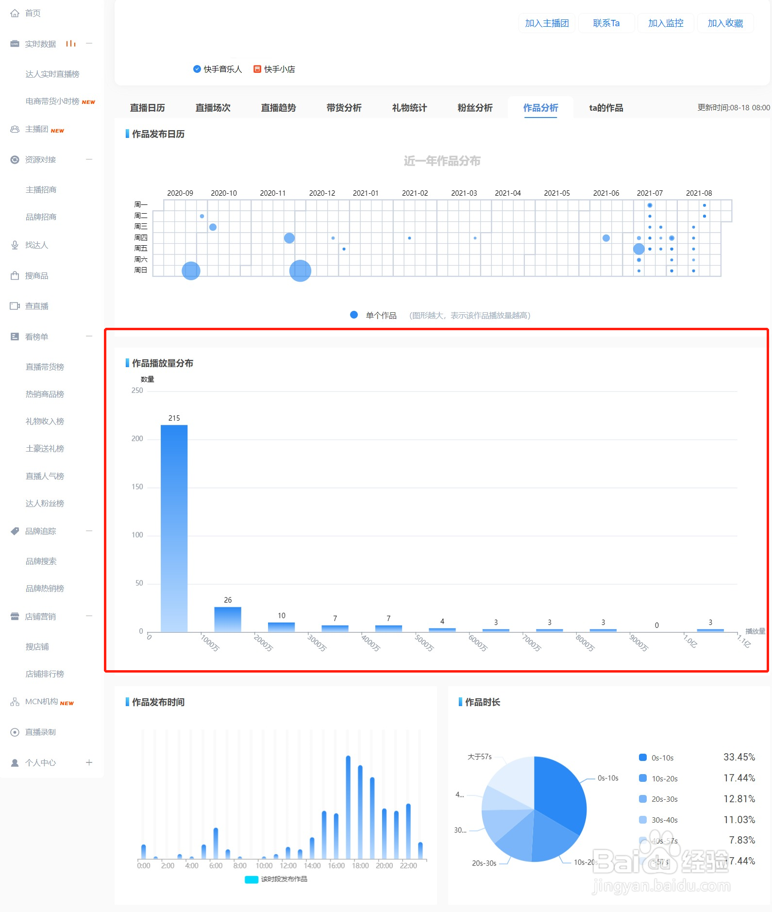 快手电商达人短视频攻略有哪些？