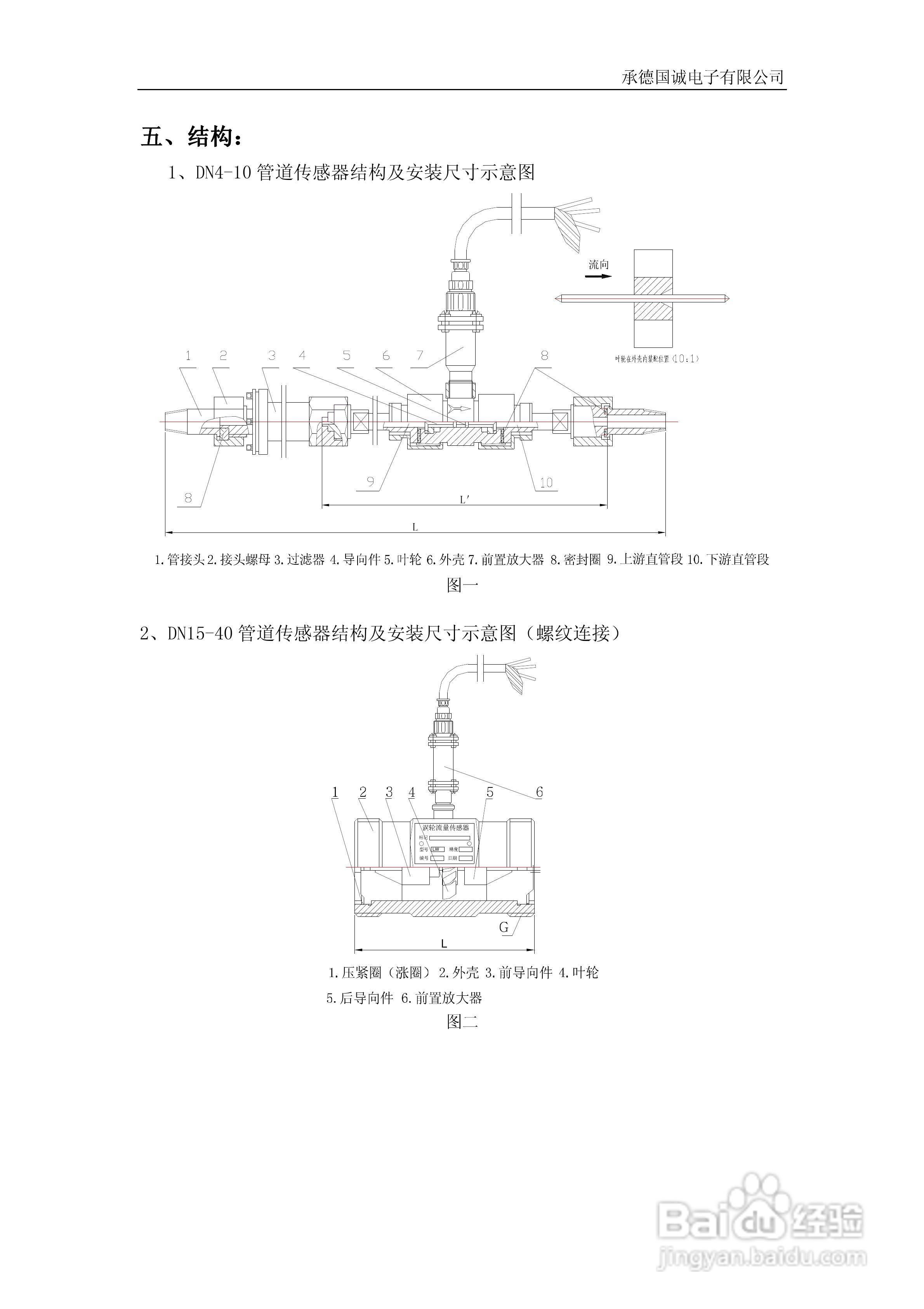 国诚LW涡轮流量计说明书