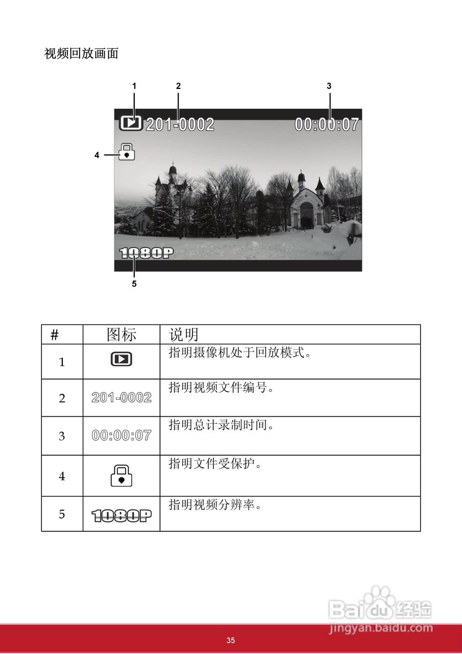 优派VC3D2 3D数码视频相机使用说明书:[4]