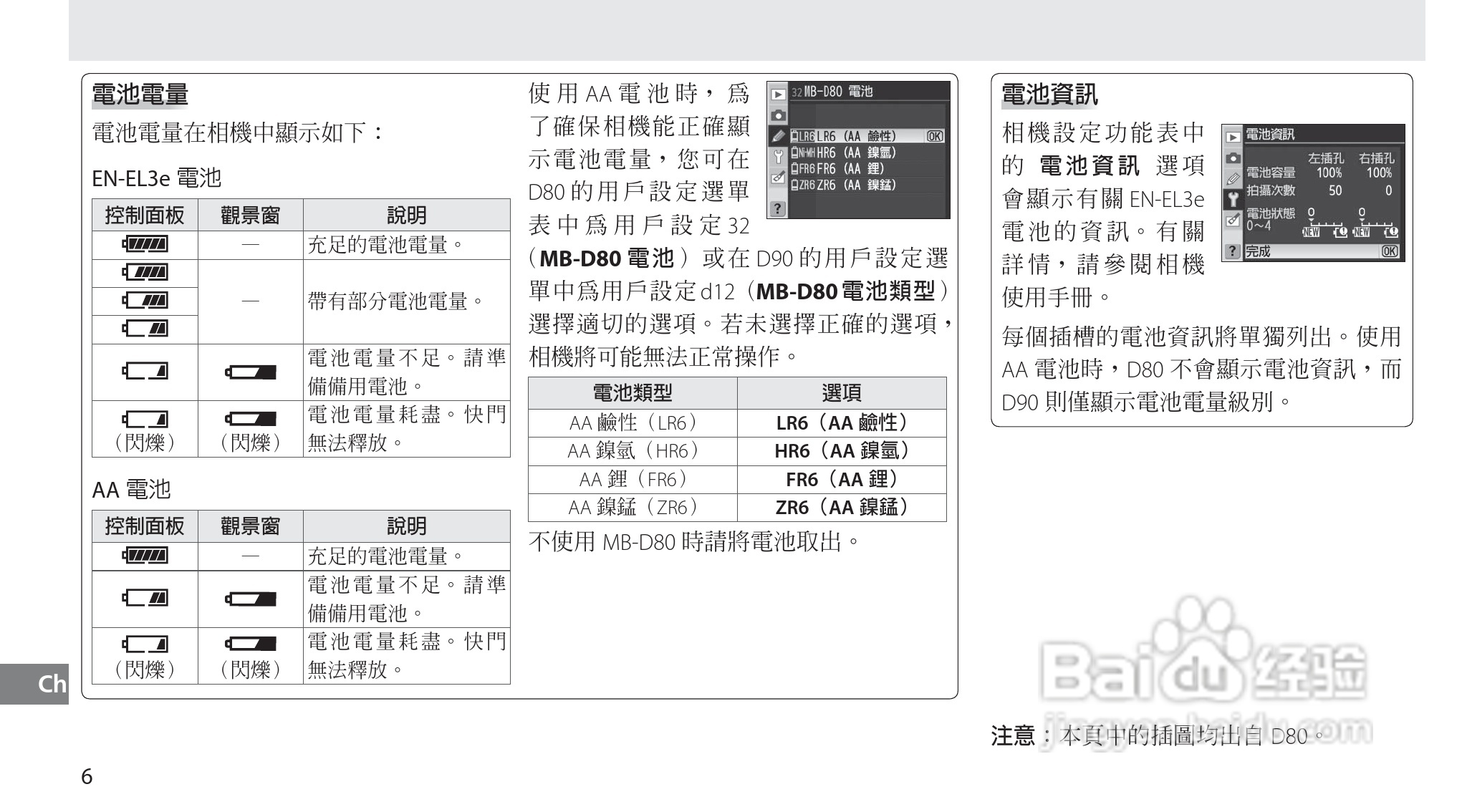 Nokon MB-D80数码单反相机使用说明书:[13]