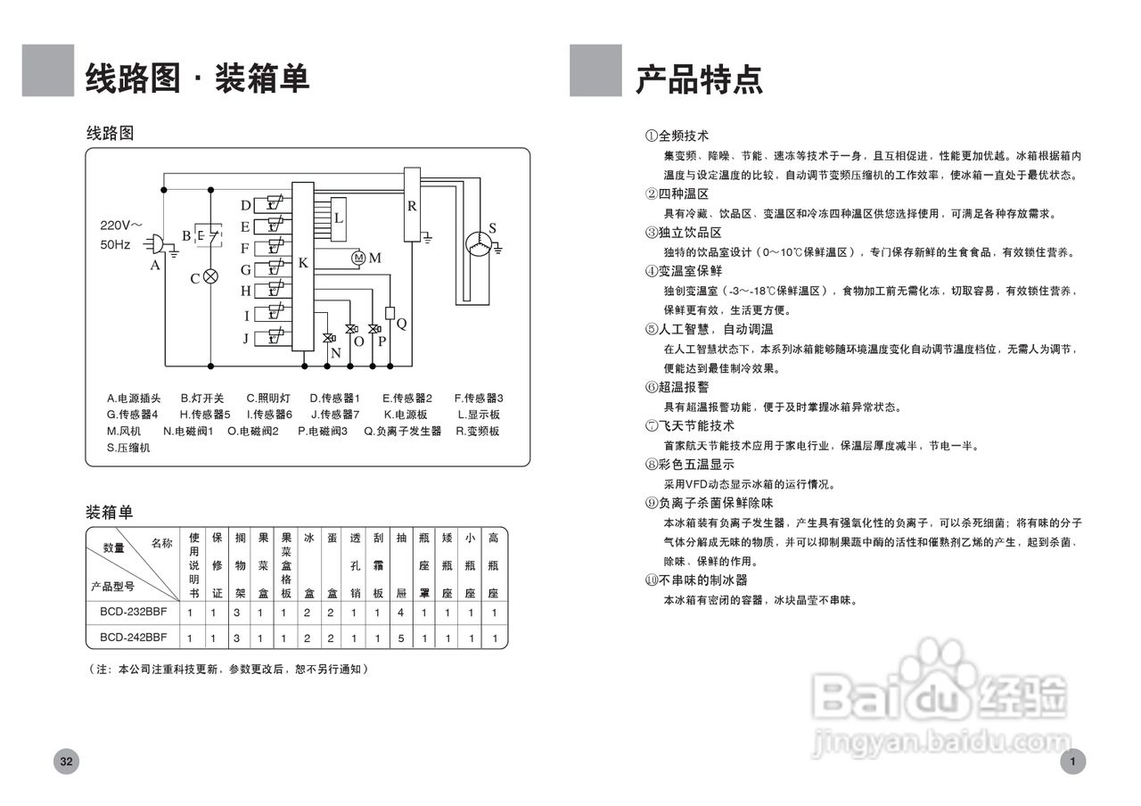 海尔冰箱bcd