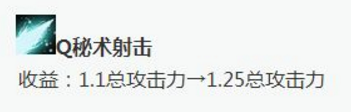 LOL打野EZ为何如此流行原来秘密都在黑科技！
