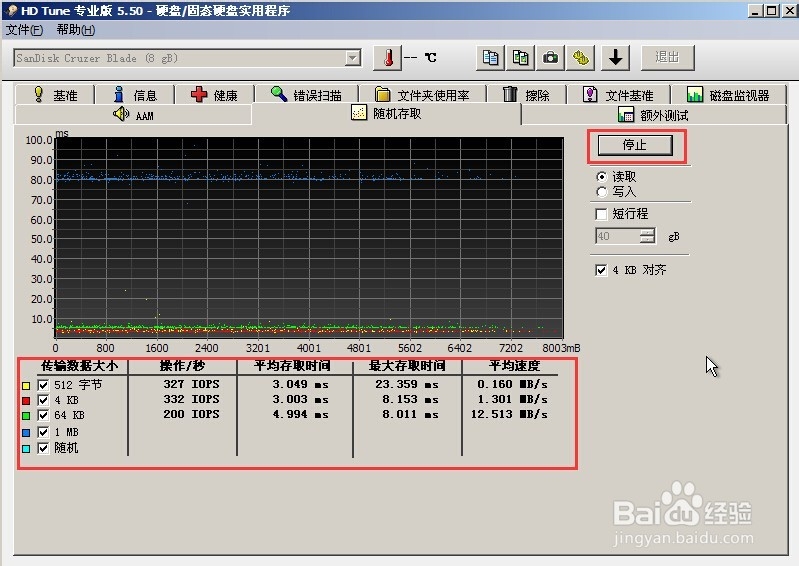 如何使用u深度PE系统测试u盘性能