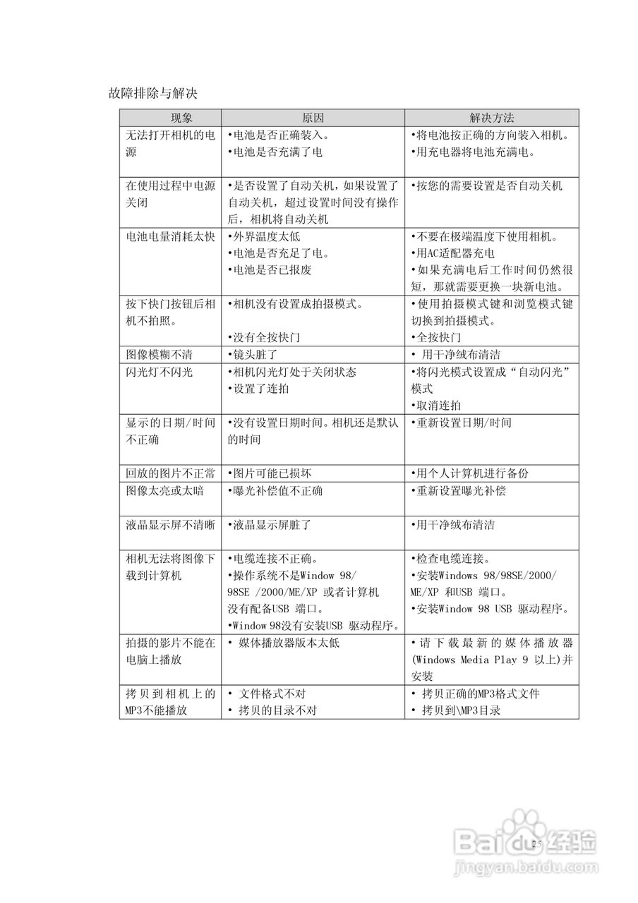 TCL DV009数码摄像机用户手册:[3]