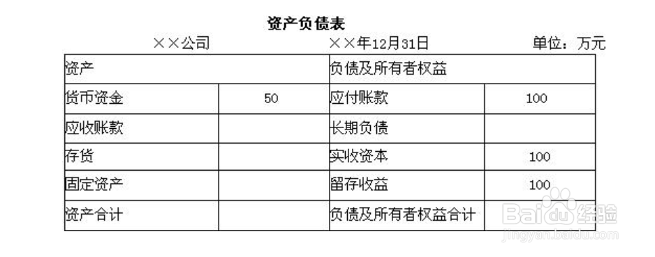 资产负债表日是什么意思