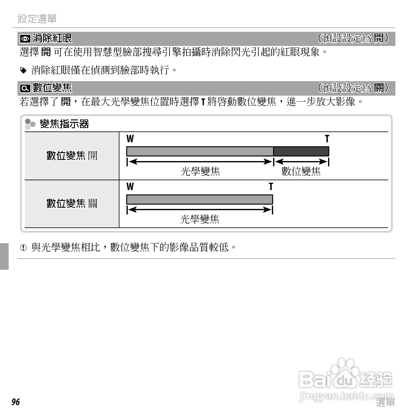 富士FINEPIX XP150数码相机使用说明书:[12]
