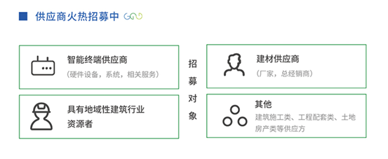 建材采购（集采）难题需靠智慧建筑直采系统突破