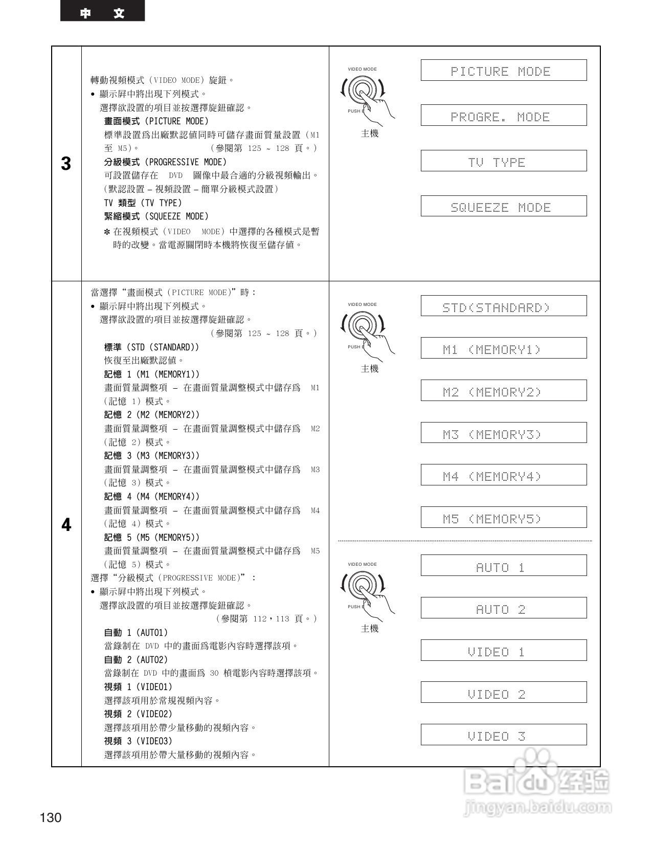 DENON DVD音频-视频/超级CD播放机DVD-3910说明书:[7]