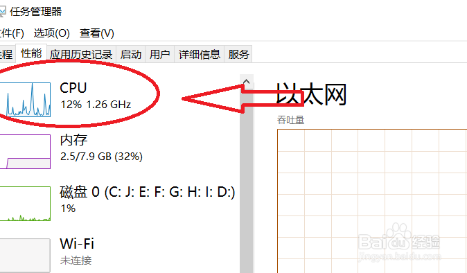 如何查看电脑cpu的使用情况教程。