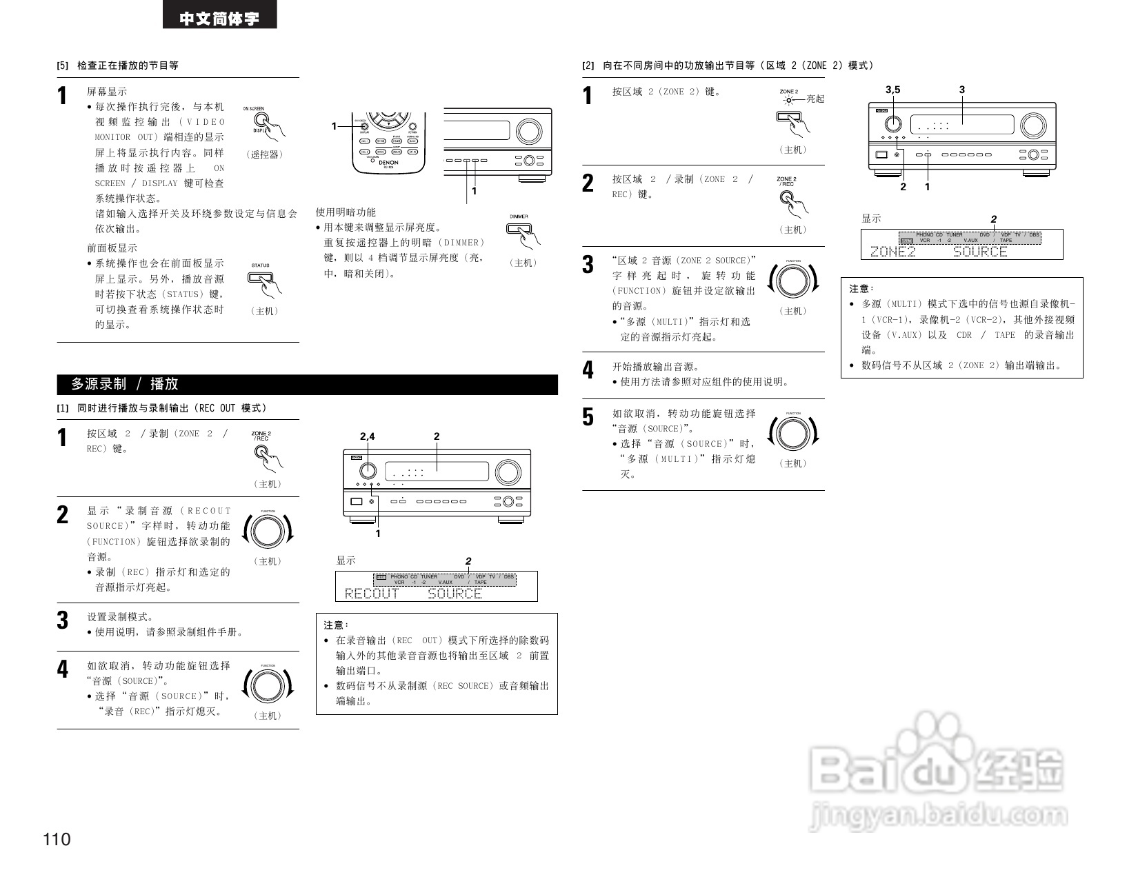 DENON AVR-2803收音环绕扩音机操作说明书:[6]