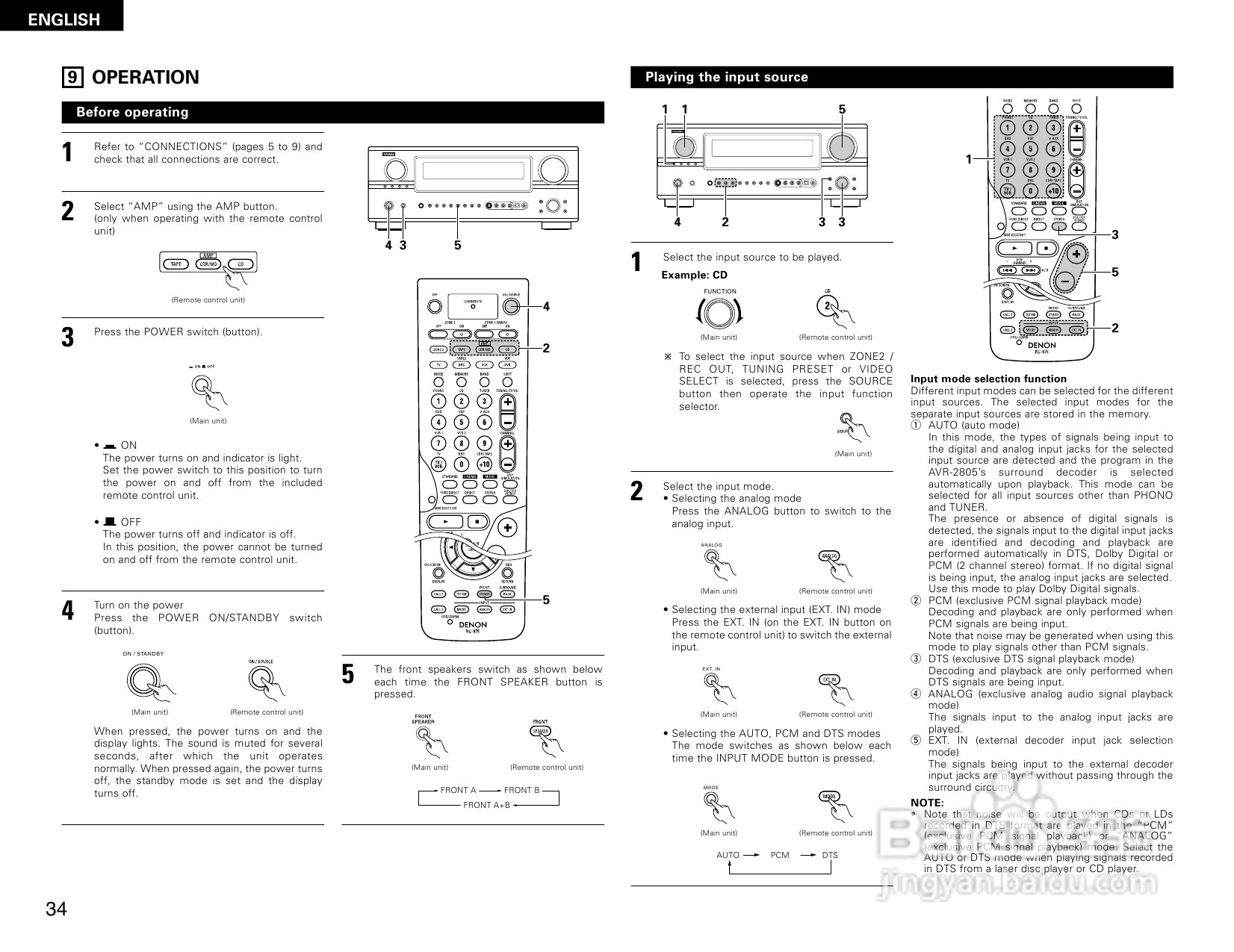 DENON AVR-2805收音环绕扩音机操作说明书:[2]
