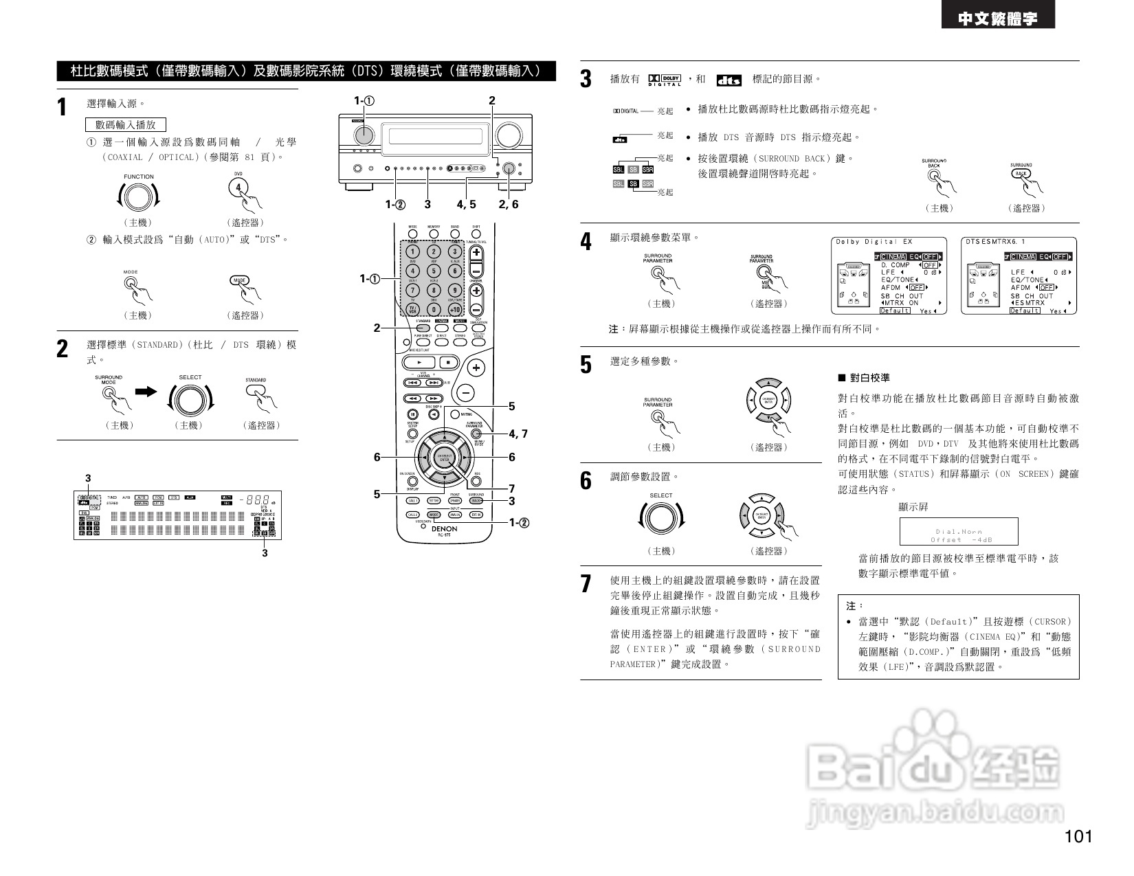 DENON AVR-2805收音环绕扩音机操作说明书:[6]