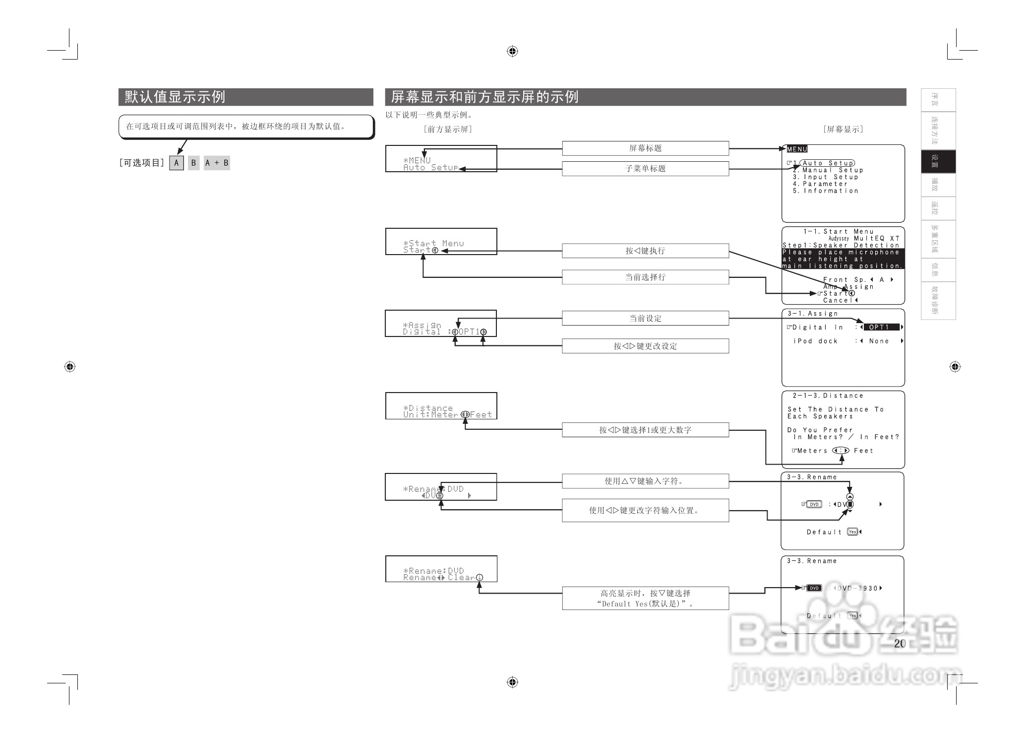 DENON AVC-2808环绕音效扩大机说明书:[2]