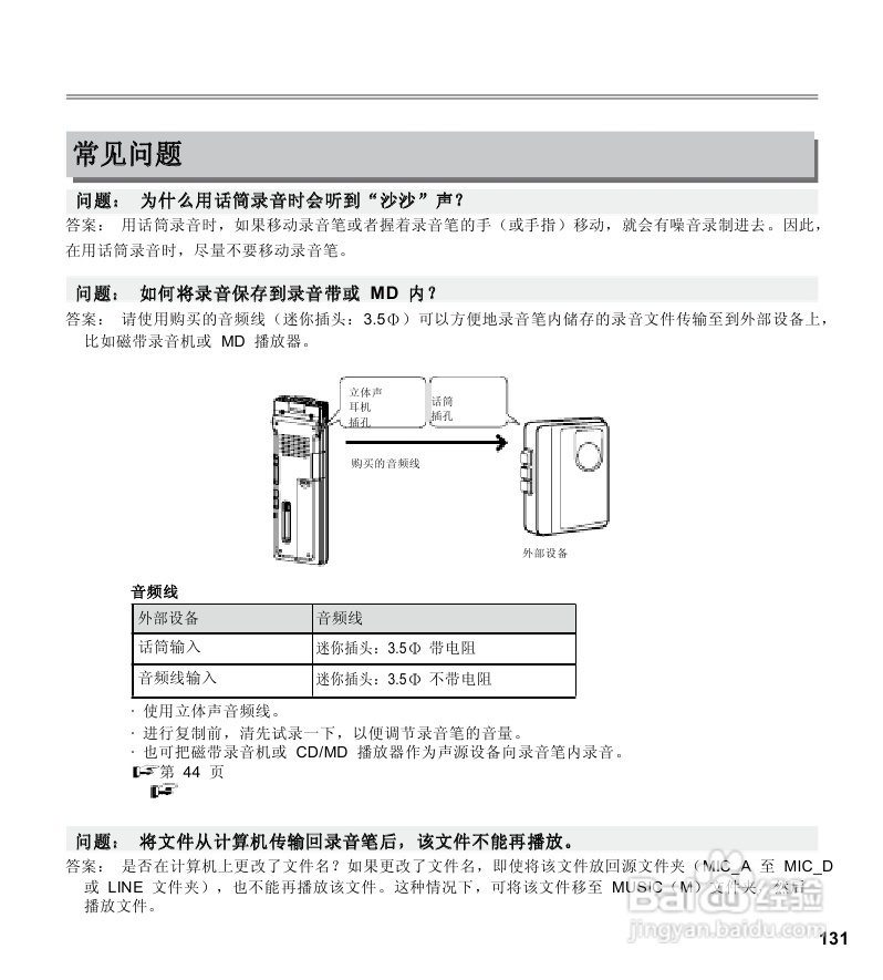 三洋ICR-EH800D数字式录音笔使用说明手册:[7]