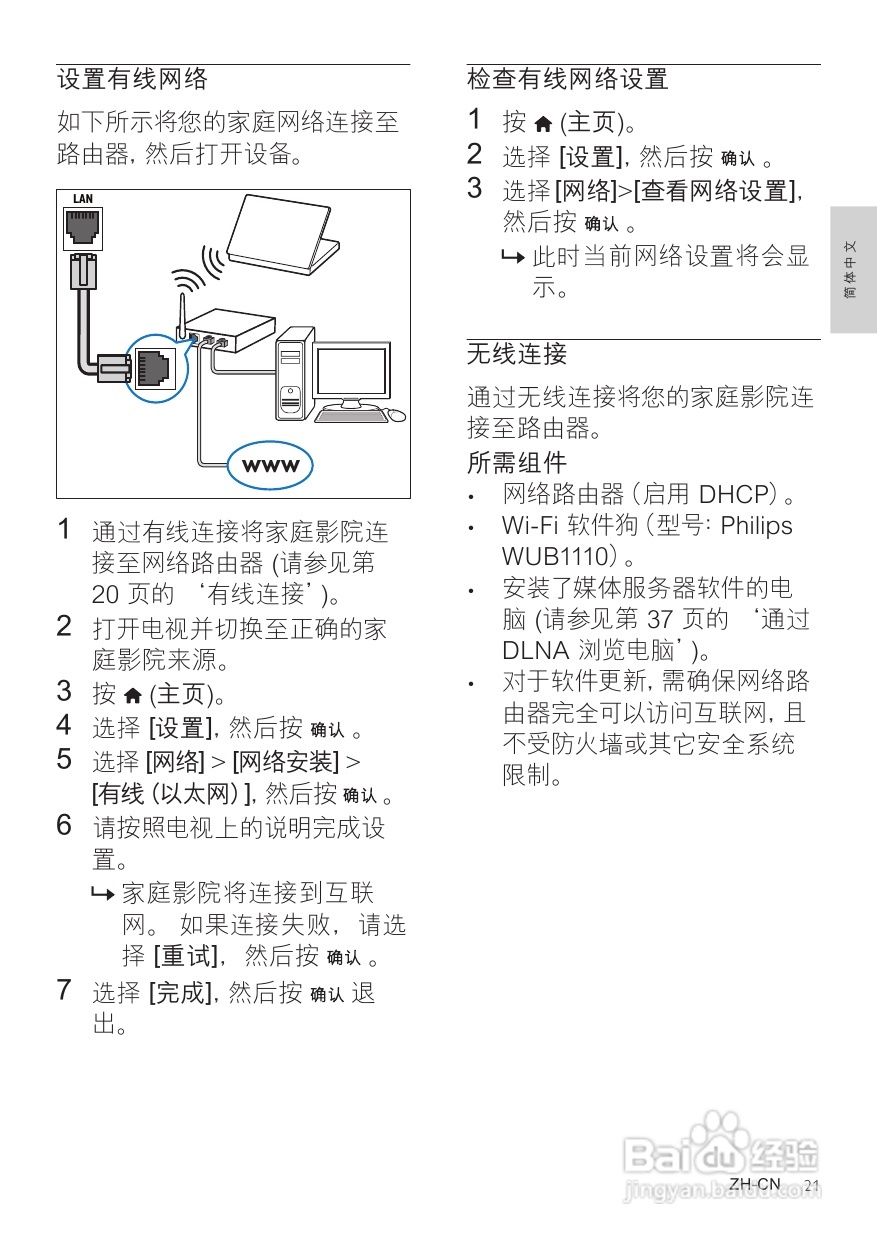 PHILIPS HTS5581家庭影院说明:[2]