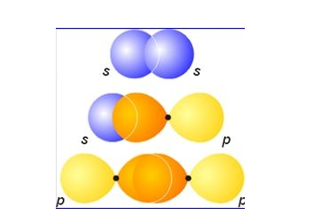三电子π键图解图片