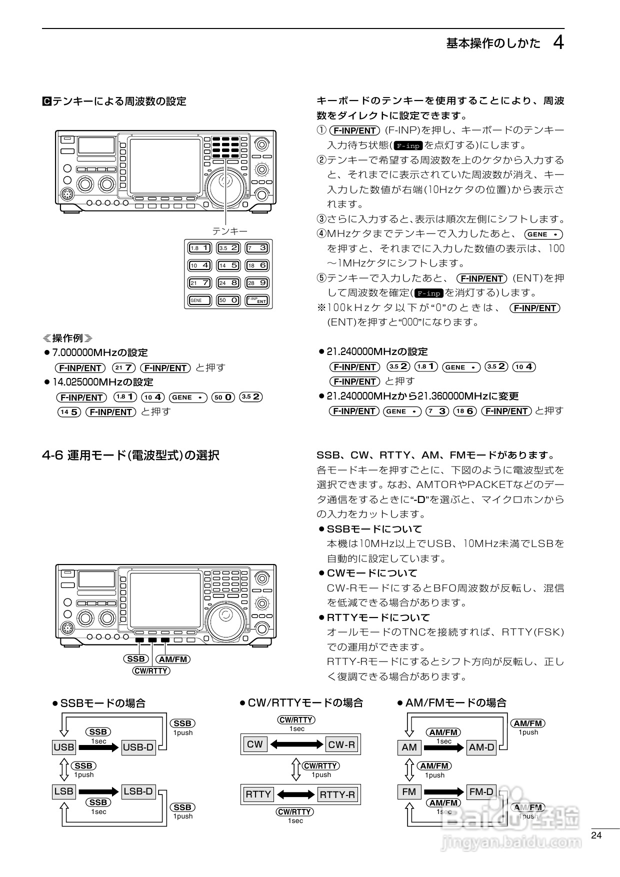 ICOM IC-756PROII短波电台使用说明书:[2]