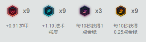 LOL辅助与眼位隐藏关系，让一姐教你正确玩法！