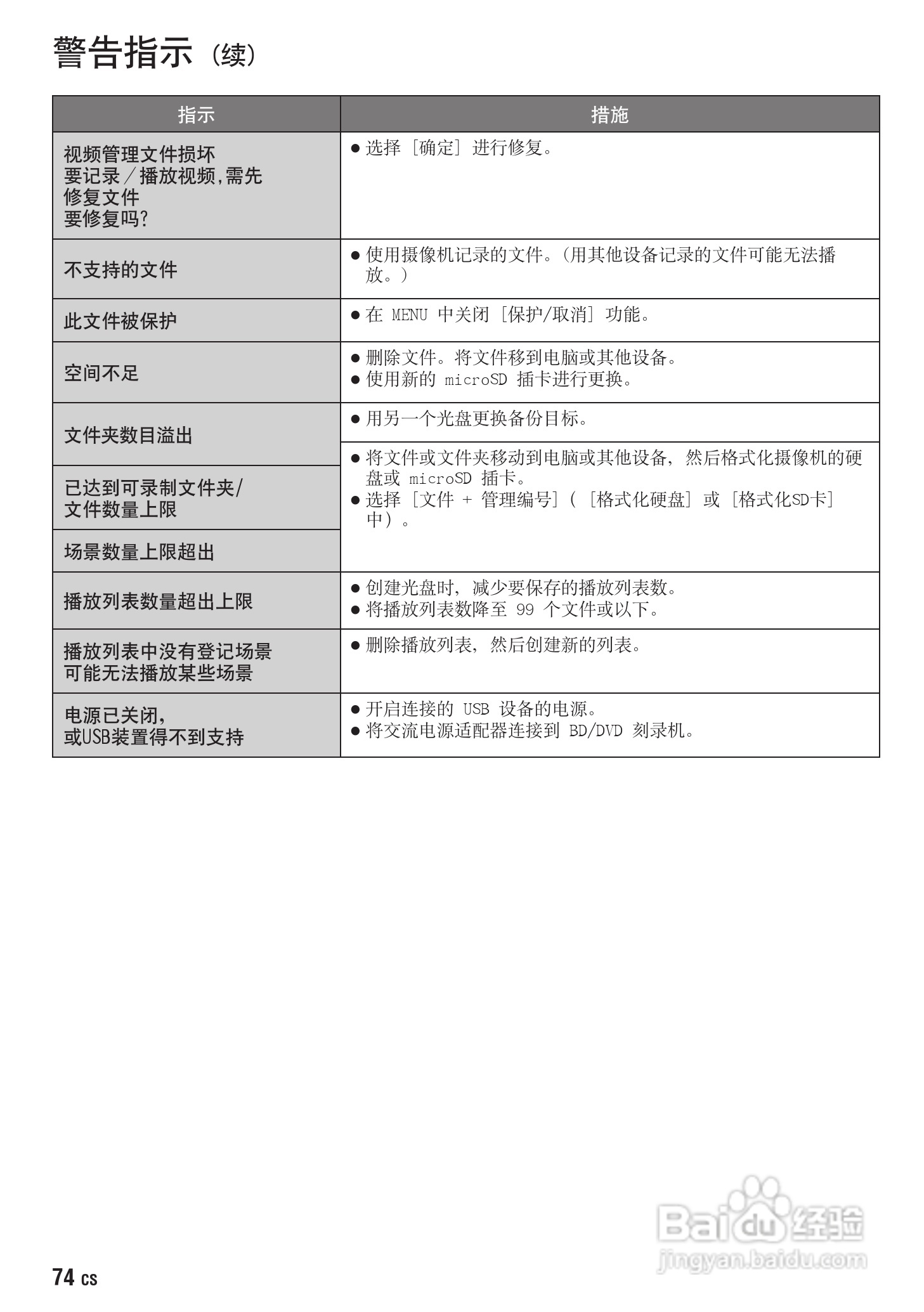 JVC GZ-HD300AC数码摄像机说明书:[8]