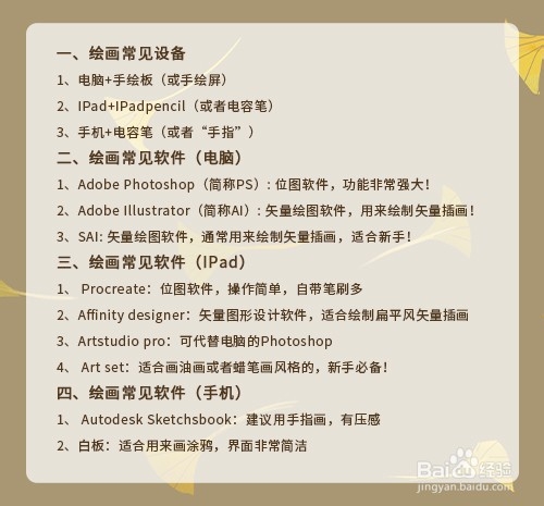 商业插画要用到哪些设备和软件？