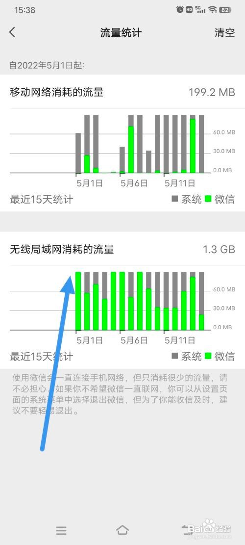 微信怎么查看消耗的流量