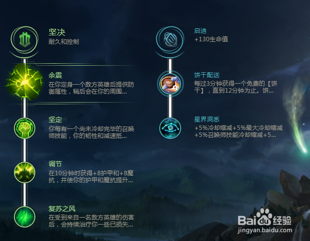 LOLS8布隆日女泰坦牛头坦克辅助通用符文