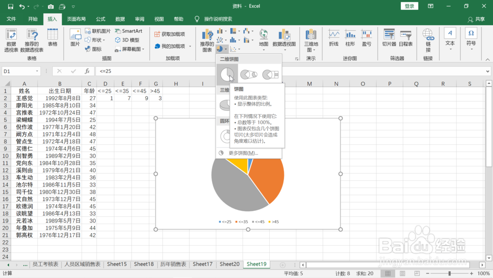 对员工年龄段进行统计并分析年龄段占比情况