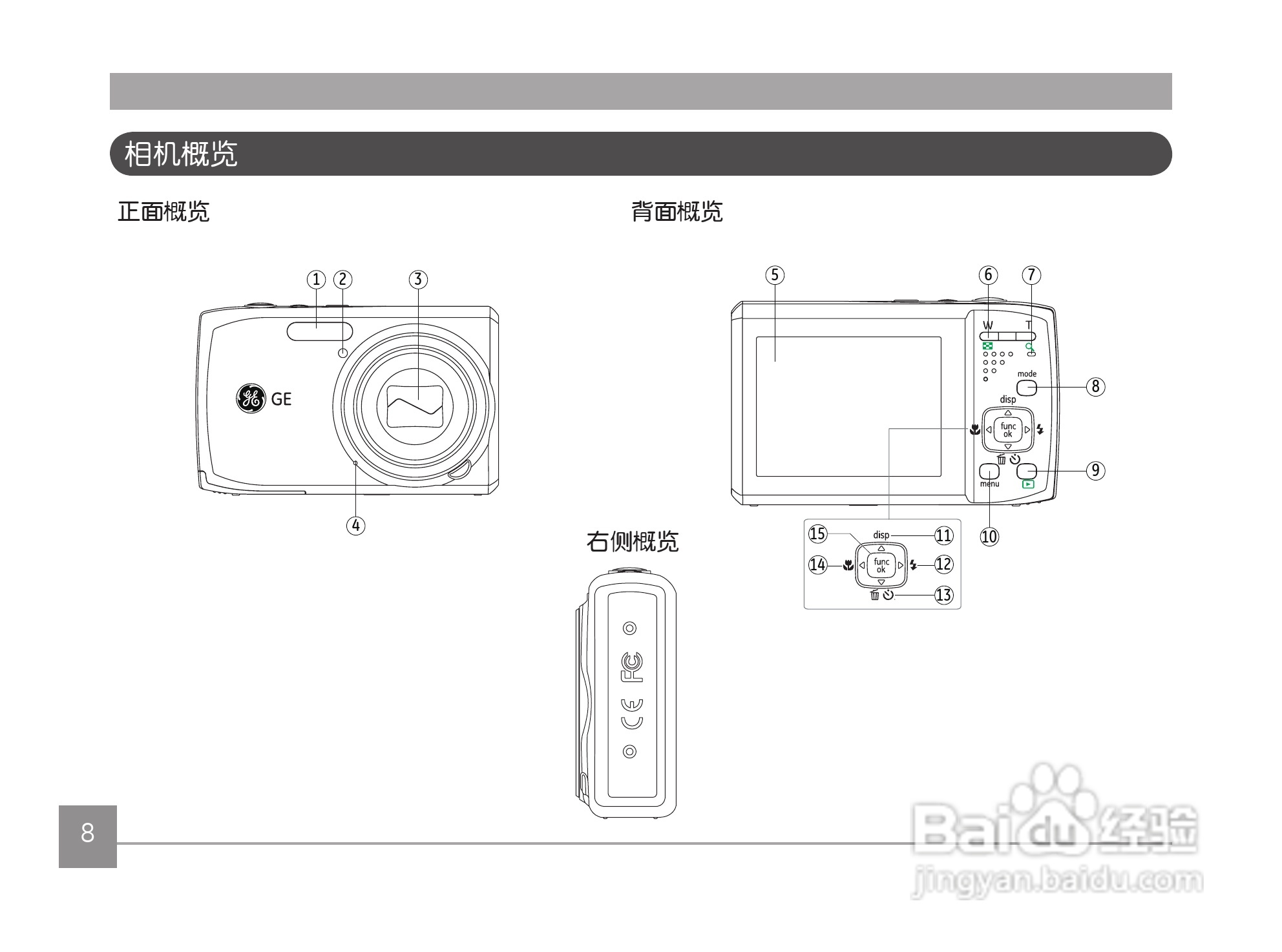 GE通用 J1456W数码相机说明书:[2]