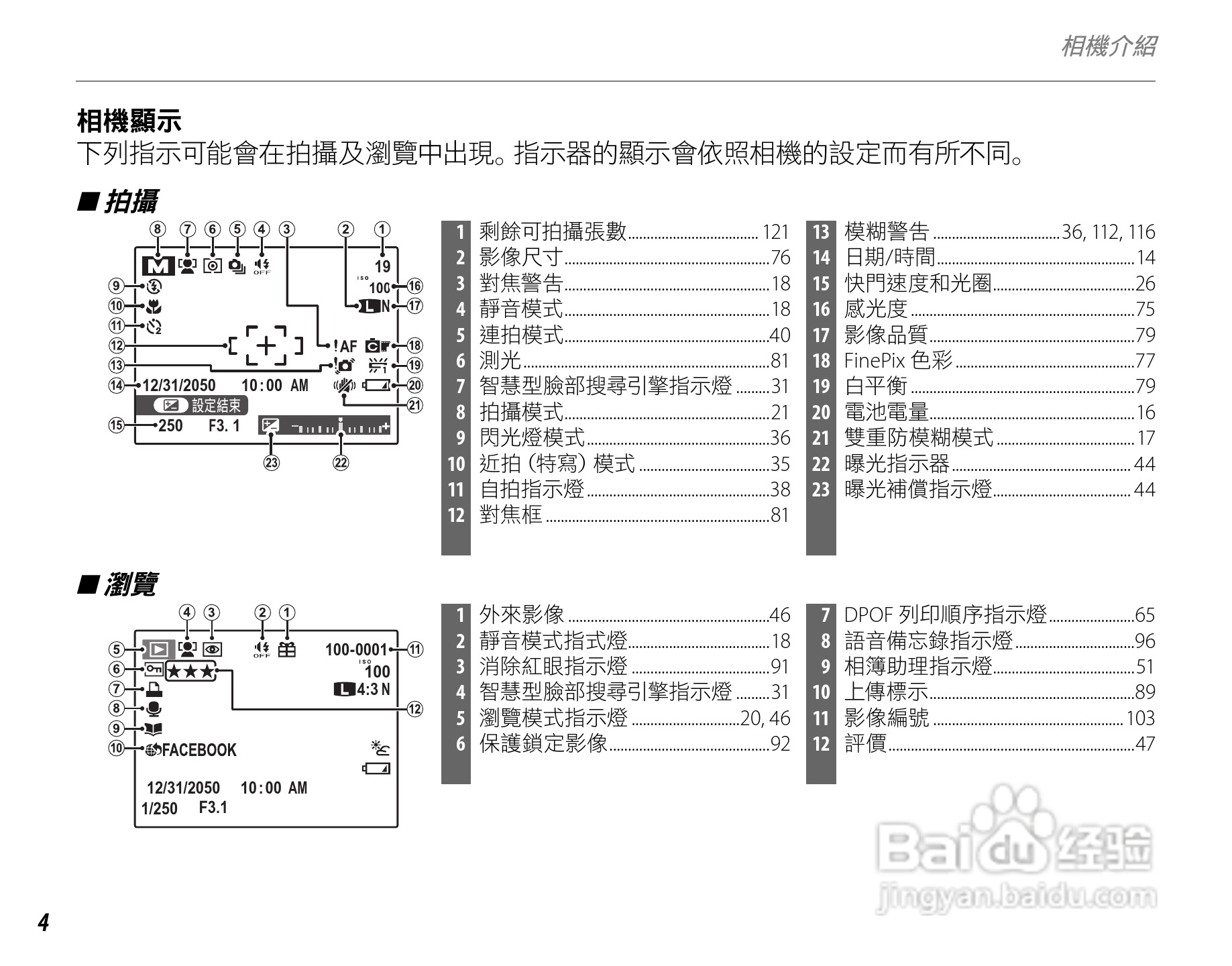 富士S4050简体中文说明书:[2]