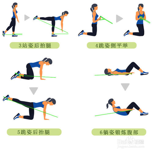 大姨妈期间让你加速燃烧脂肪，减肥