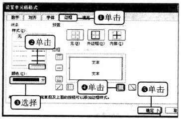 Excel2010 如何通过对话框添加边框