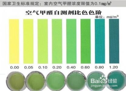 怎么判断家里是否有甲醛？