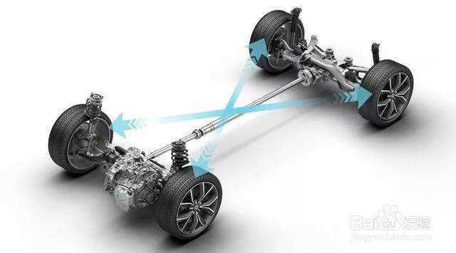 轮胎温度过高怎么处理