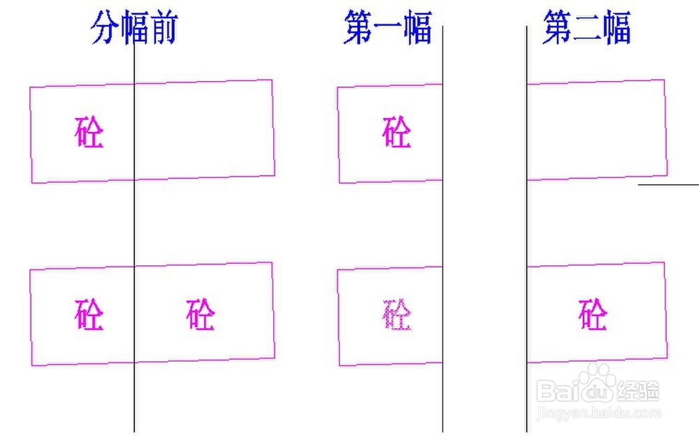 南方CASS入门：[7]如何批量分幅