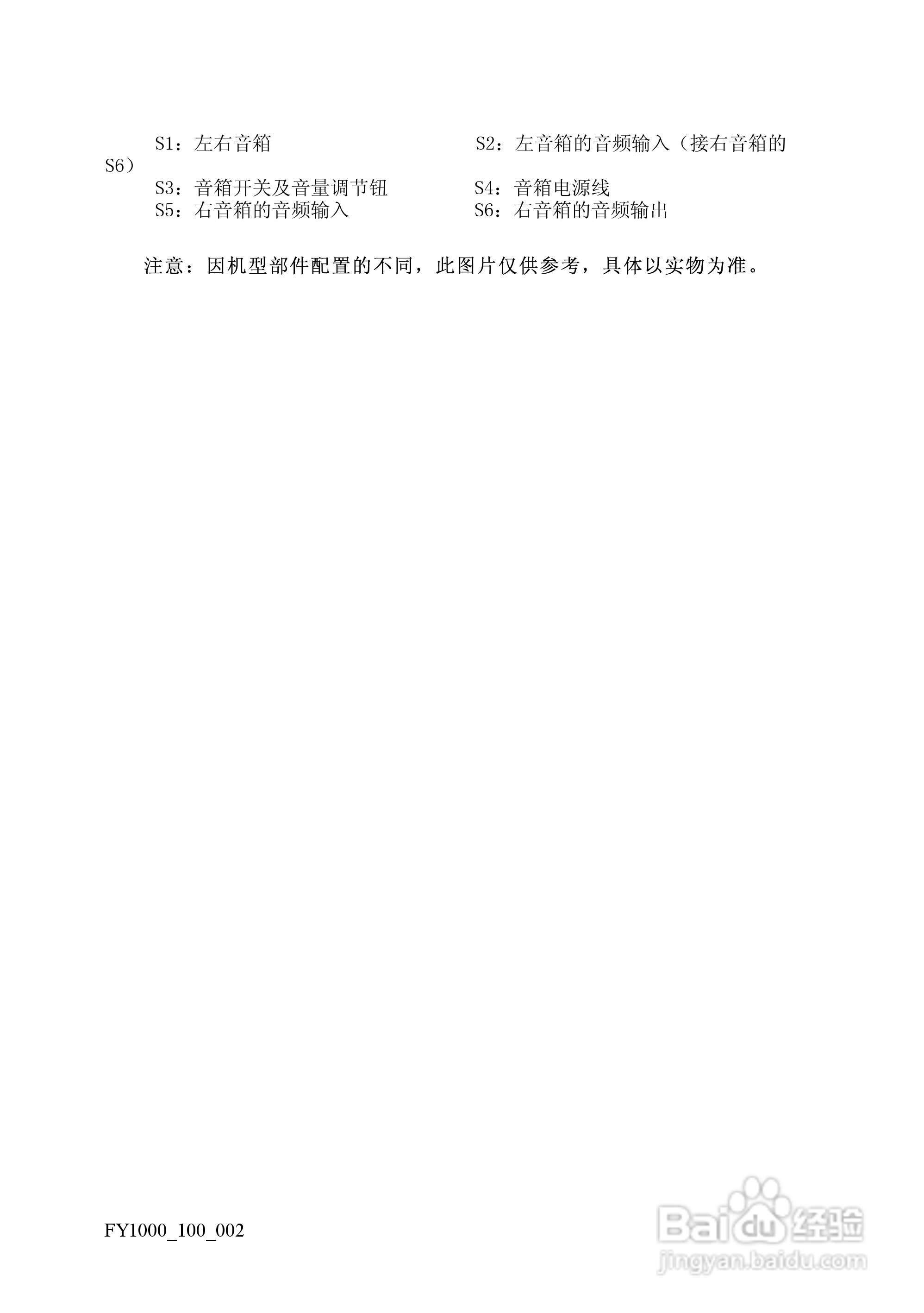 方正电脑飞越1000系列机型说明书:[2]