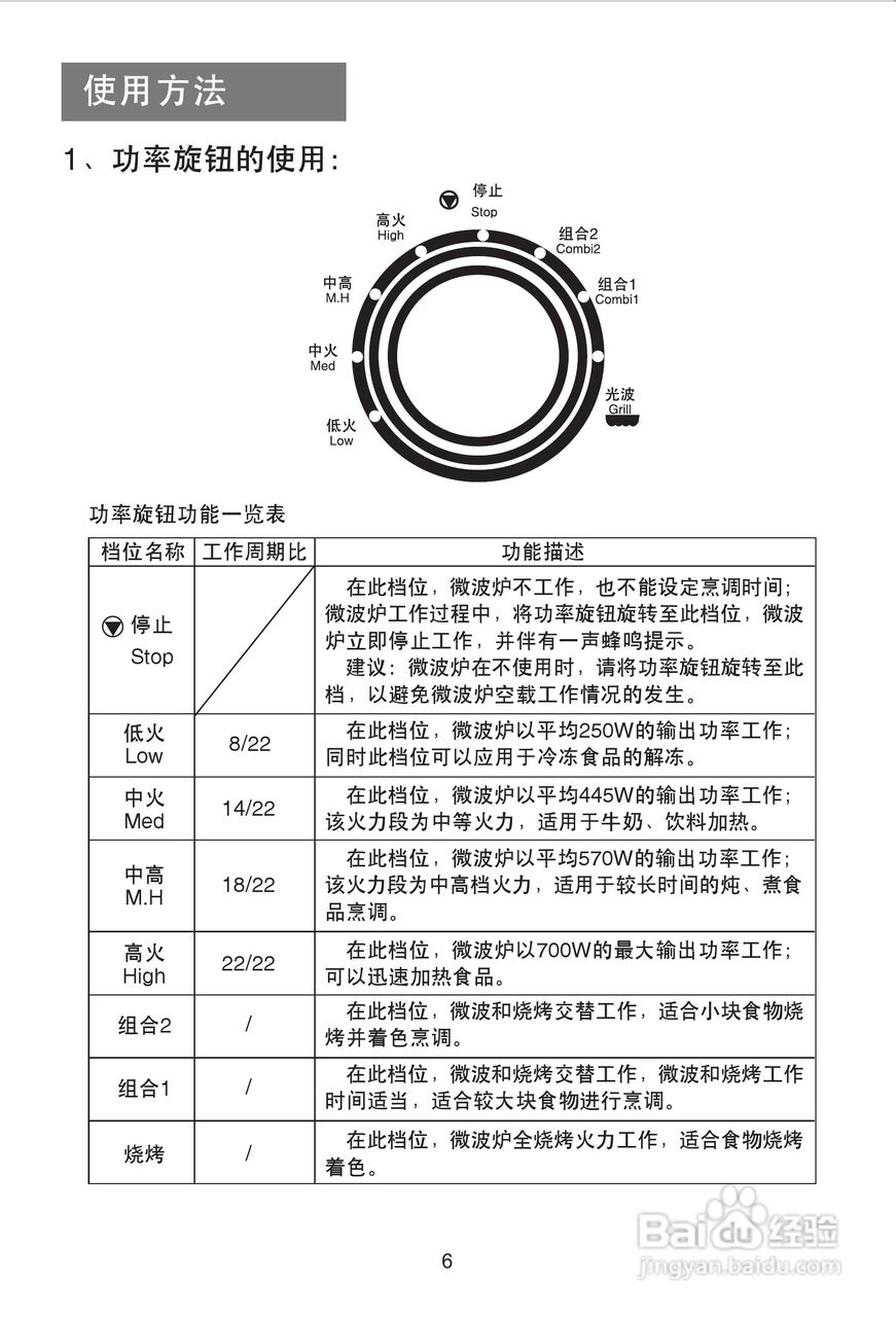 海尔MK-2270EG(VC)微波炉使用说明书