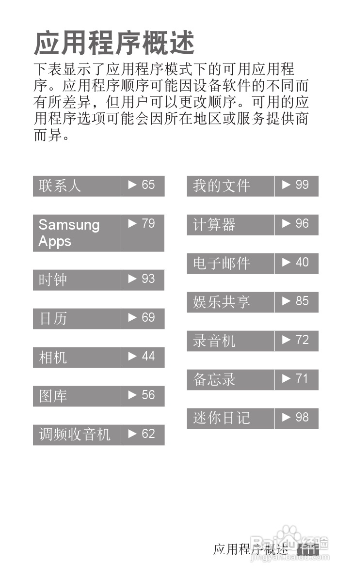 三星YP-G70EB平板电脑使用说明书:[12]