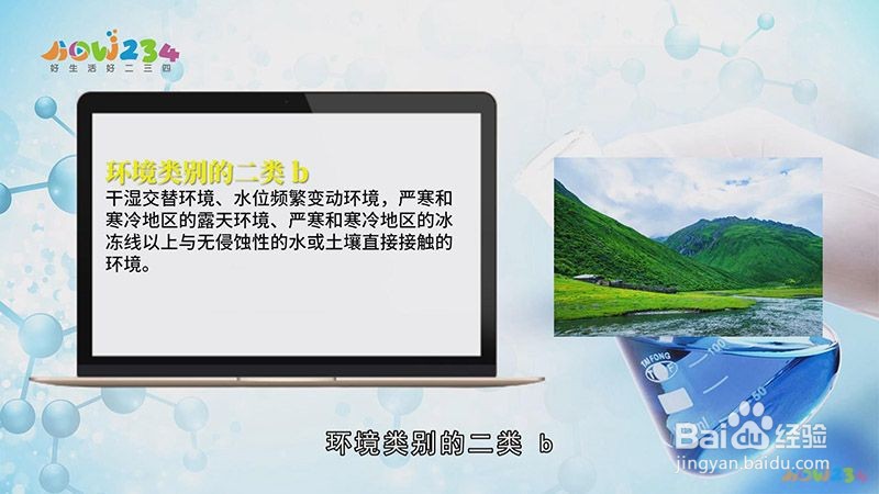 环境类别怎么划分