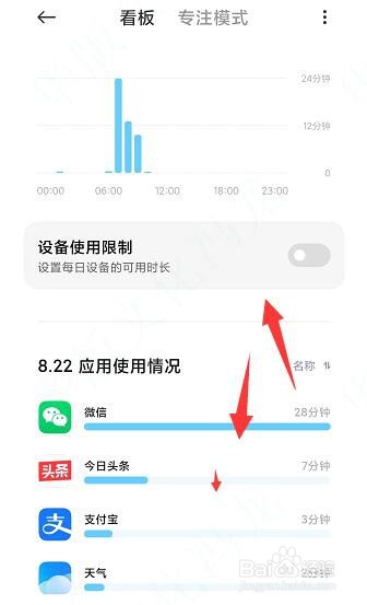在红米note10中怎样查看各应用使用情况