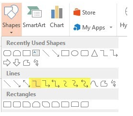 如何在PowerPoint制作流程图