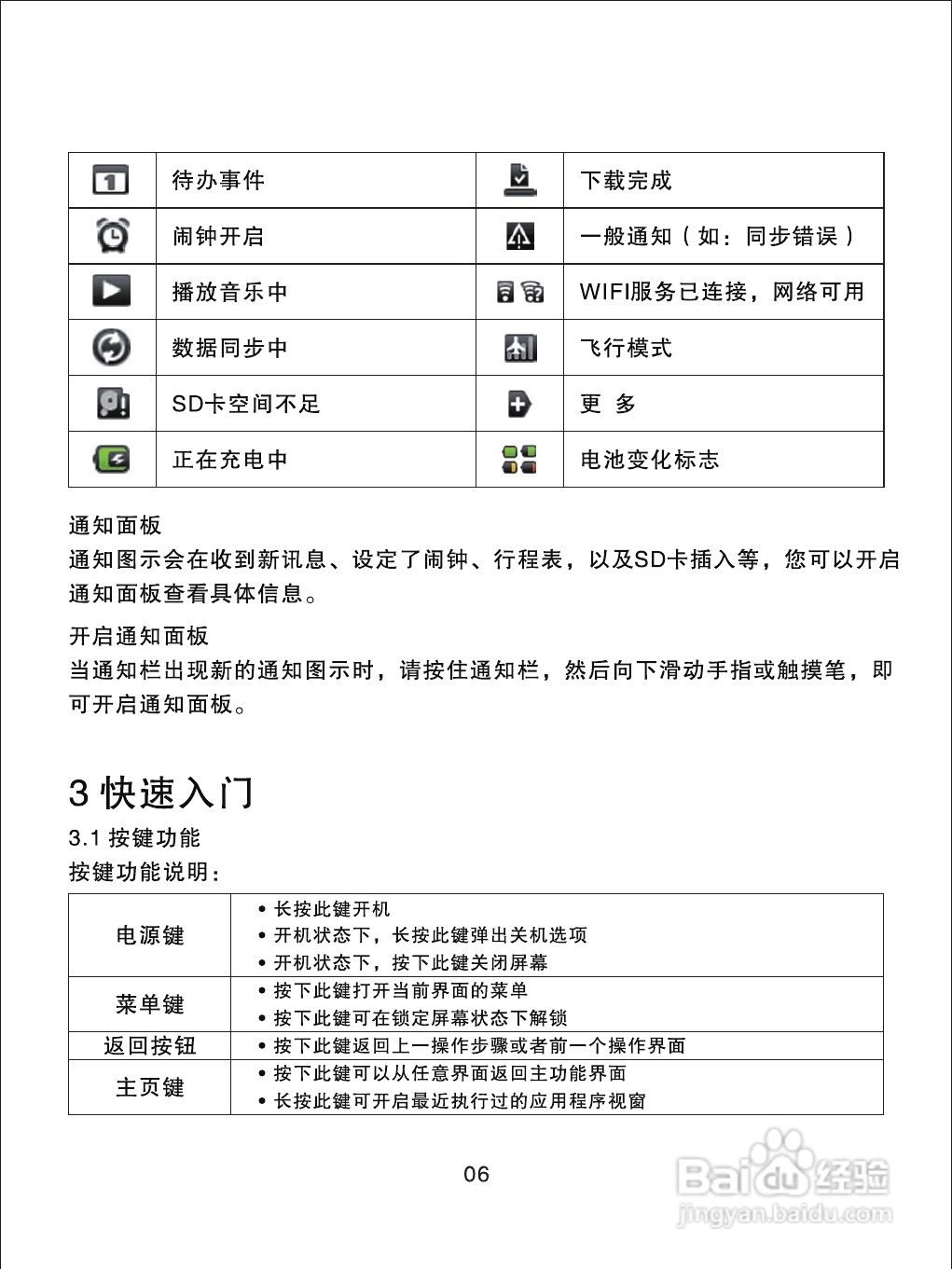优派PAD VB70平板电脑使用说明书:[2]