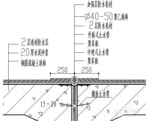 地下室外墙变形缝防水做法