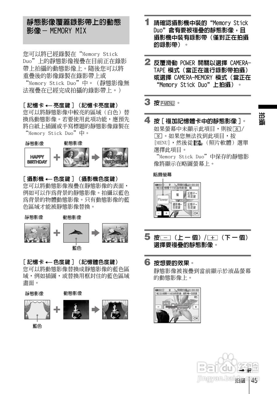 SONY索尼DCR-HC85数码摄像机说明书:[5]