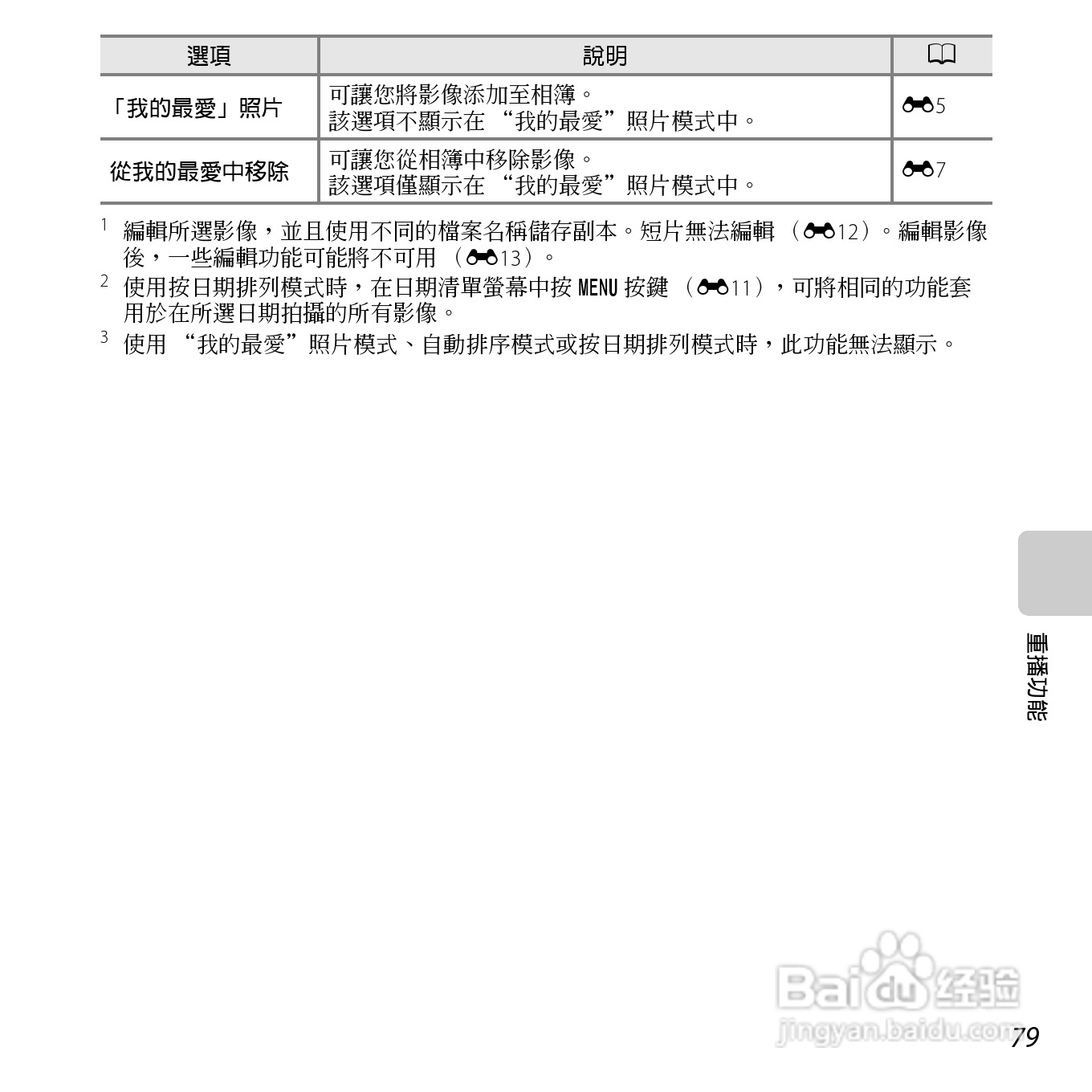 尼康COOLPIX S3500数码相机说明书:[10]
