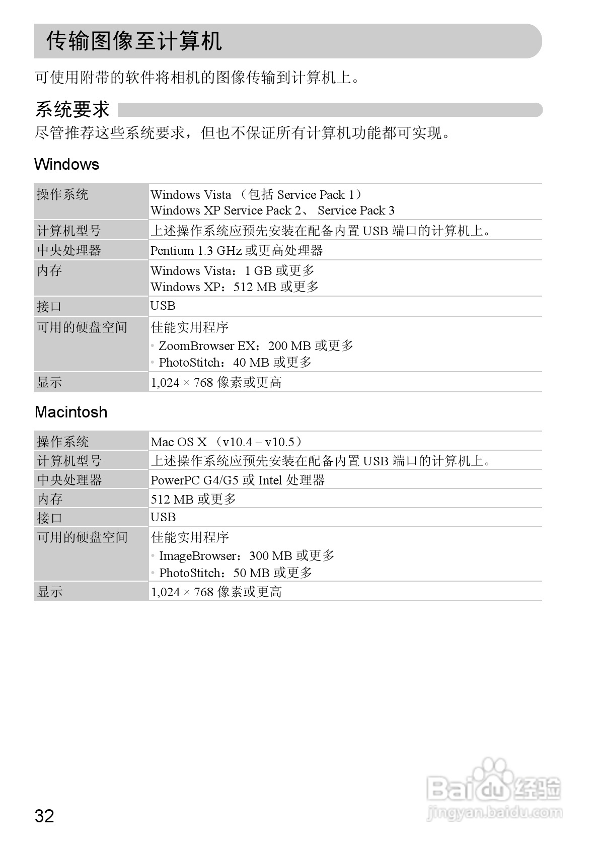 佳能IXUS9515数码相机使用说明书:[4]