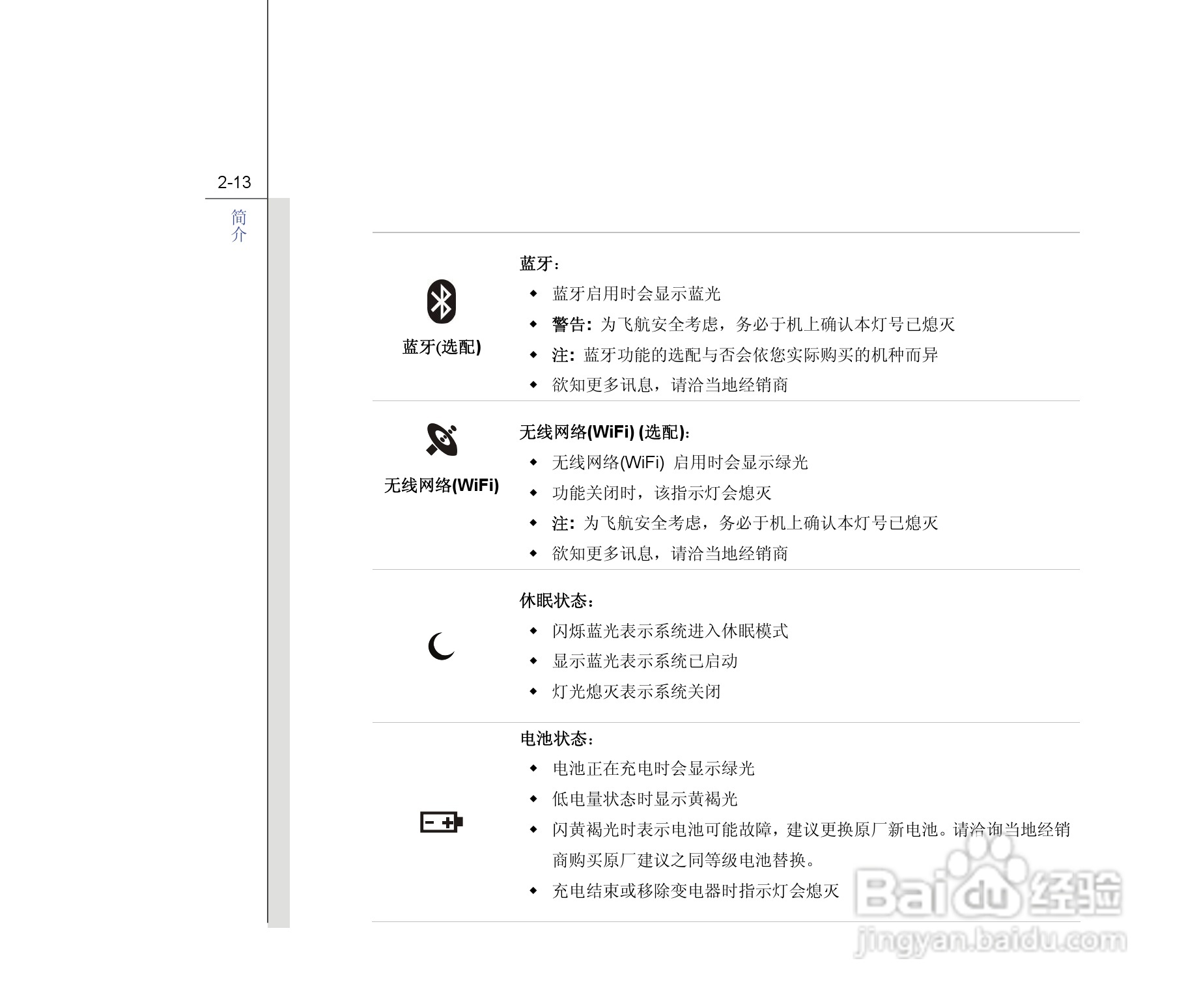 微星MSI CR460笔记本电脑使用说明书:[4]